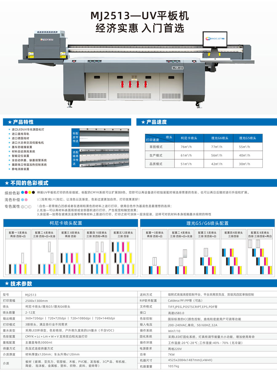 2513uv平板機.jpg